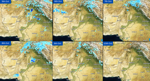 Weather Projection 5-10 October 2024