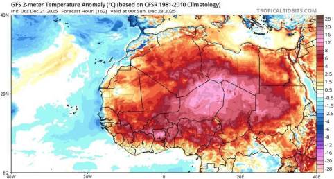 Heat Wave Central and West Africa