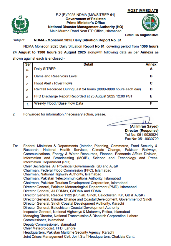 NDMA - Monsoon 2025 Daily Situation Report No. 61
