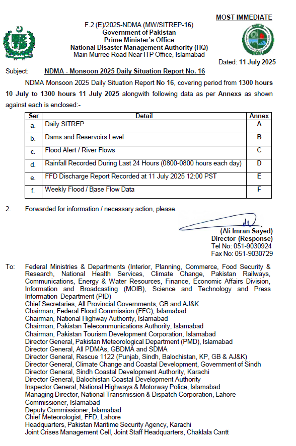 NDMA - Monsoon 2025 Daily Situation Report No. 16